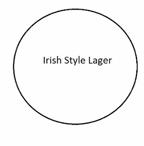 Rogue Irish Style
