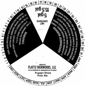 Flat 12 Bierwerks Puppet Show Pale Ale April 2014