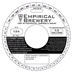 Empirical Brewery Phase Transition Sublimation March 2015