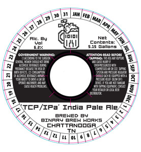 Tcp/ipa March 2015