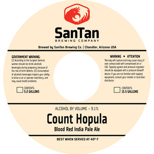 Count Hopula April 2015