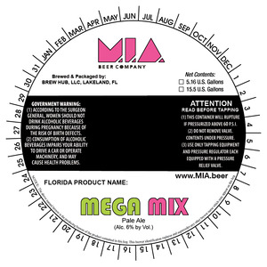 Mega Mix January 2016