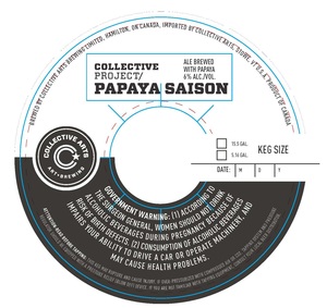 Collective Arts Papaya Saison