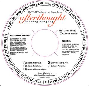 Afterthought Brewing Company LLC Biere De Table Ale April 2017