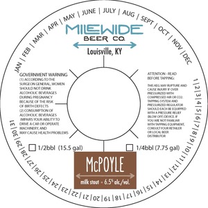 Mcpoyle - Milk Stout April 2017