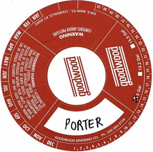 Goodwood Brewing Co Porter