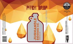 Pitch Drop May 2020