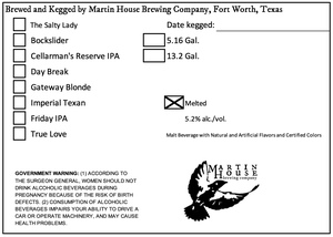 Martin House Brewing Company Melted March 2022