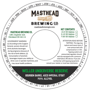 Masthead Brewing Co. March 2022