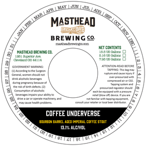 Masthead Brewing Co. 