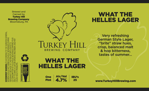 What The Helles Lager April 2022