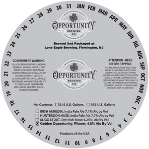 Golden Opportunity March 2023