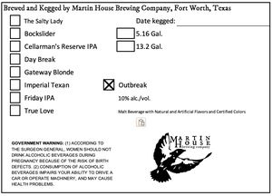 Martin House Brewing Company Outbreak