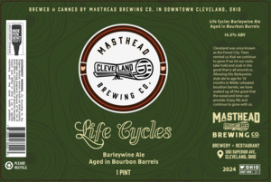Masthead Brewing Co. March 2024