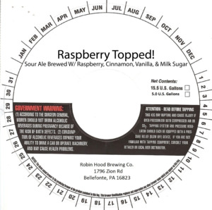 Raspberry Topped! April 2024